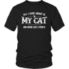 Limited Edition - All I Care About Is My Cat And Maybe Like 3 People